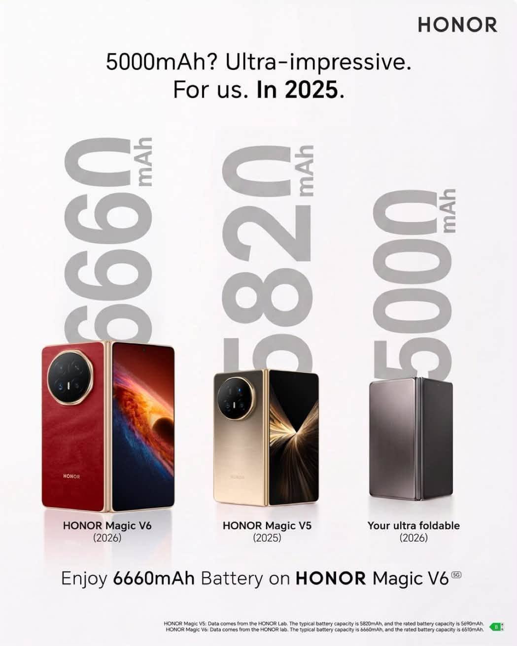 752489164_1641031398026599_7819392833233553416_n HONOR đăng ảnh "khịa" Galaxy Z Fold8 giờ mới có pin 5.000mAh - Ảnh 1.
