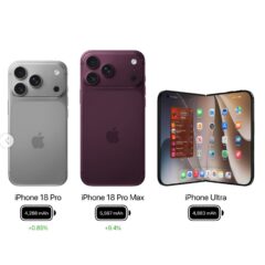 Giá Cả Dự Kiến Của iPhone 18 Pro Max: Những Chi Tiết Đáng Chú Ý