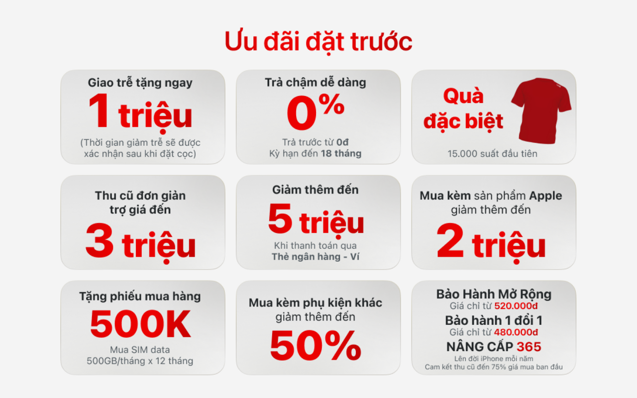 TopZone: Trải nghiệm iPhone 18 Pro không chỉ bắt tay từ khi cầm máy trên tay - Ảnh 3. TopZone: Trải nghiệm iPhone 18 Pro không chỉ bắt đầu từ khi cầm máy trên tay - Ảnh 3.